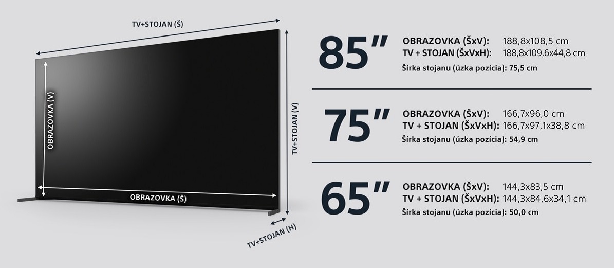 Smart LED televízor Sony Bravia XR-65X95L